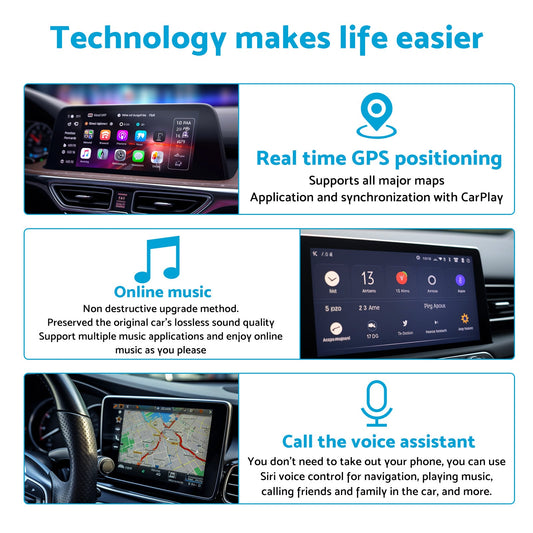Wireless CarPlay Adapter Suitable for Apple CarPlay